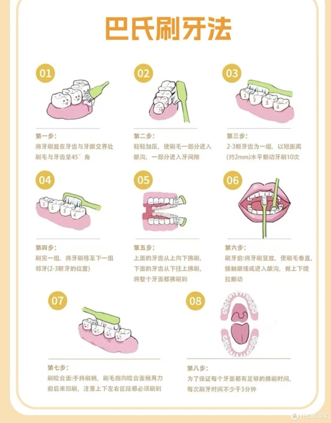 含氟牙膏这样用 效果好 10 倍
