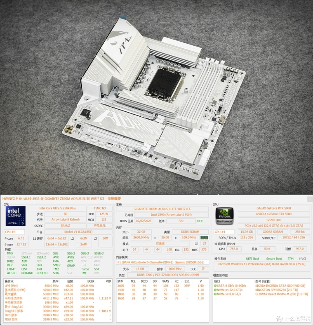 算力即财富 影驰RTX5080星曜LUNA OC 让你拥抱Ai新纪元