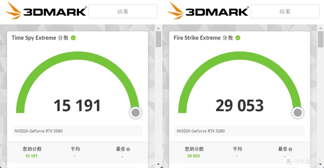 算力即财富 影驰RTX5080星曜LUNA OC 让你拥抱Ai新纪元