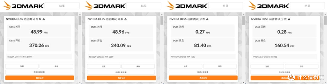 算力即财富 影驰RTX5080星曜LUNA OC 让你拥抱Ai新纪元