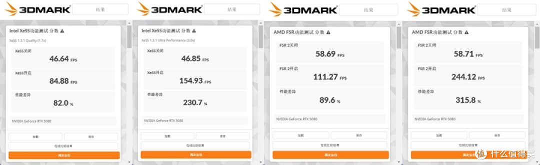 算力即财富 影驰RTX5080星曜LUNA OC 让你拥抱Ai新纪元