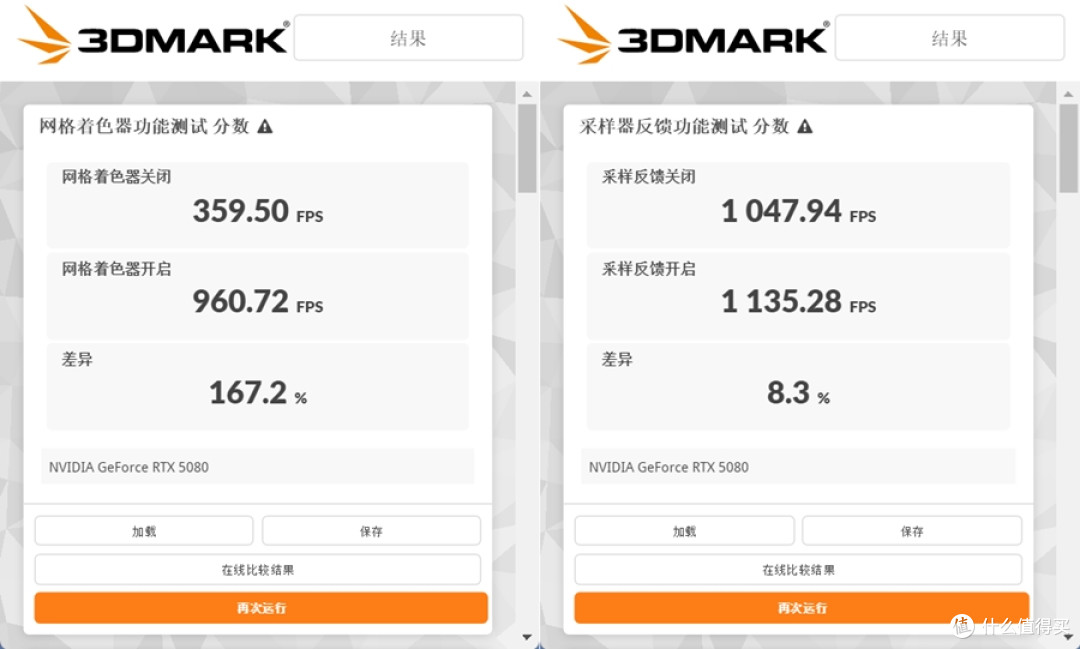 算力即财富 影驰RTX5080星曜LUNA OC 让你拥抱Ai新纪元