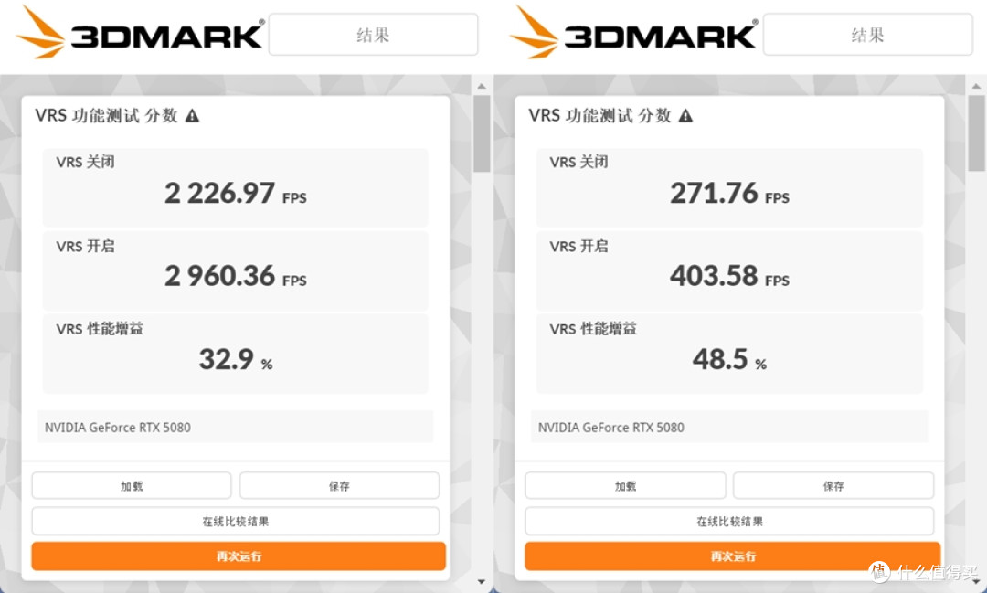 算力即财富 影驰RTX5080星曜LUNA OC 让你拥抱Ai新纪元