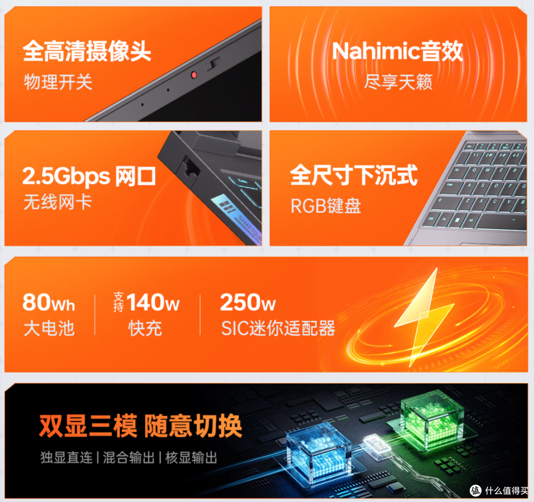 傻傻分不清,万元出头的RTX5070ti游戏本是贵还是便宜?