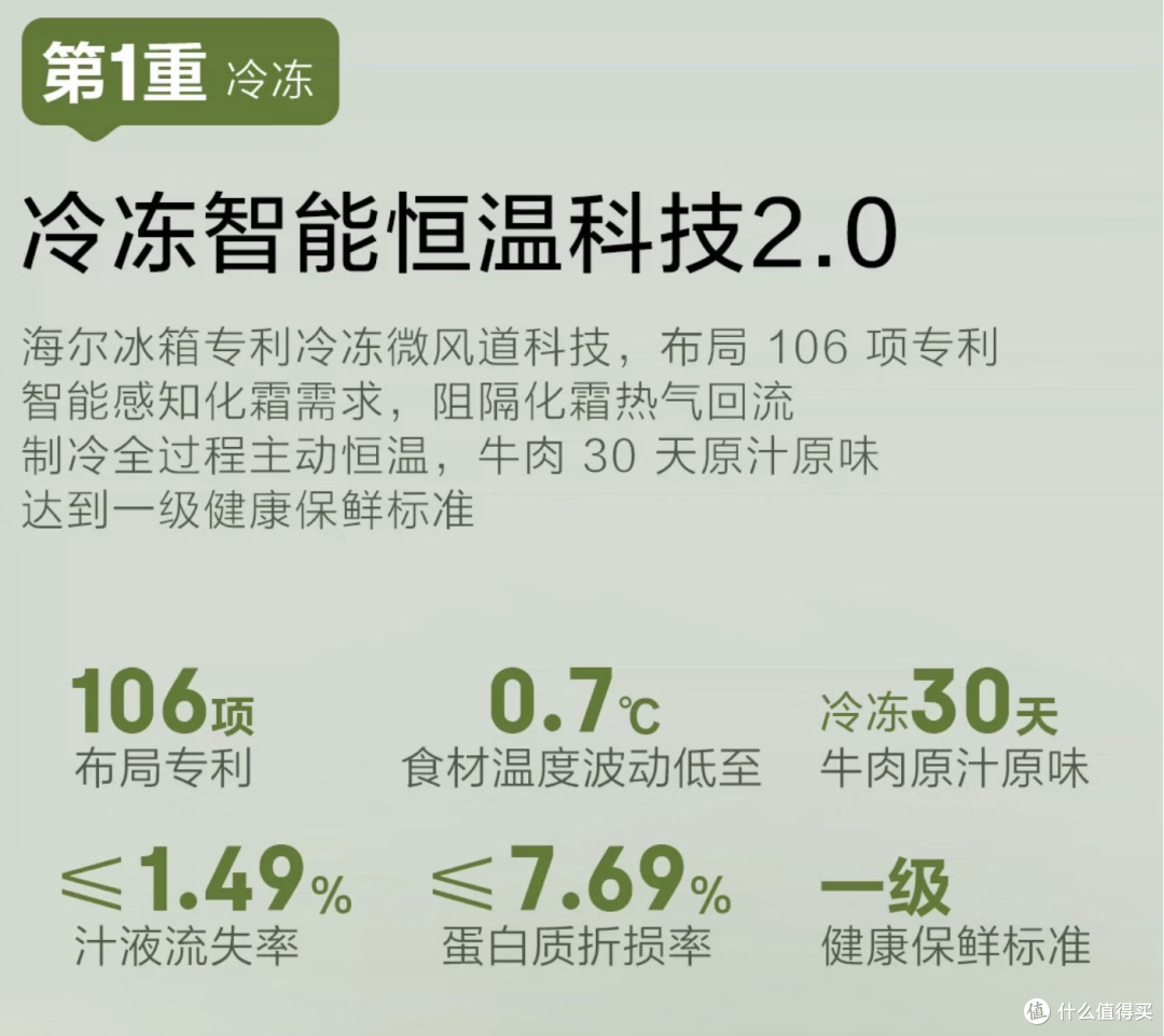 海尔「云溪系列」630L法式多门冰箱,全空间保鲜科技的旗舰答卷