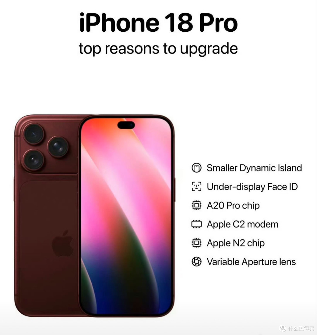 iPhone18Pro灵动岛缩小35%?预测起售价直接破万
