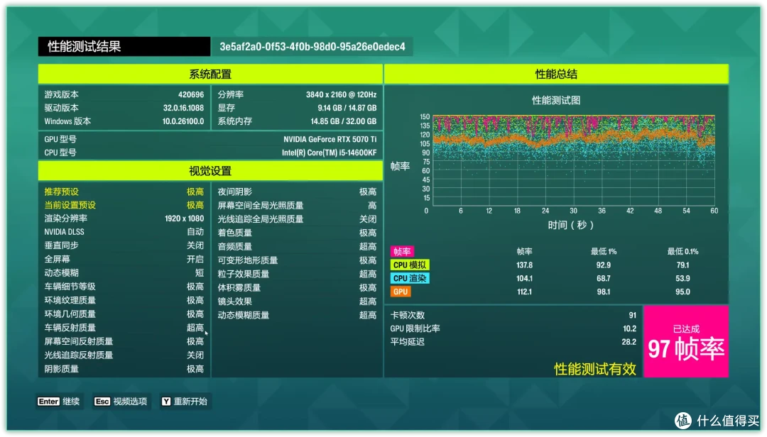 方正美学新标杆！七彩虹B760M超级黑刃+5070ti+乔思伯D34装机