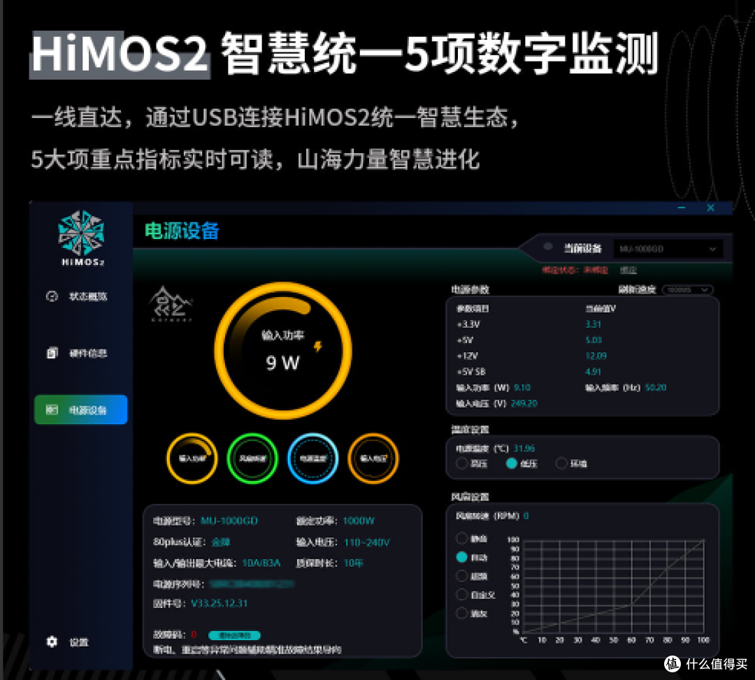 昆仑山海MU系列:中高端装机的“省心答案”