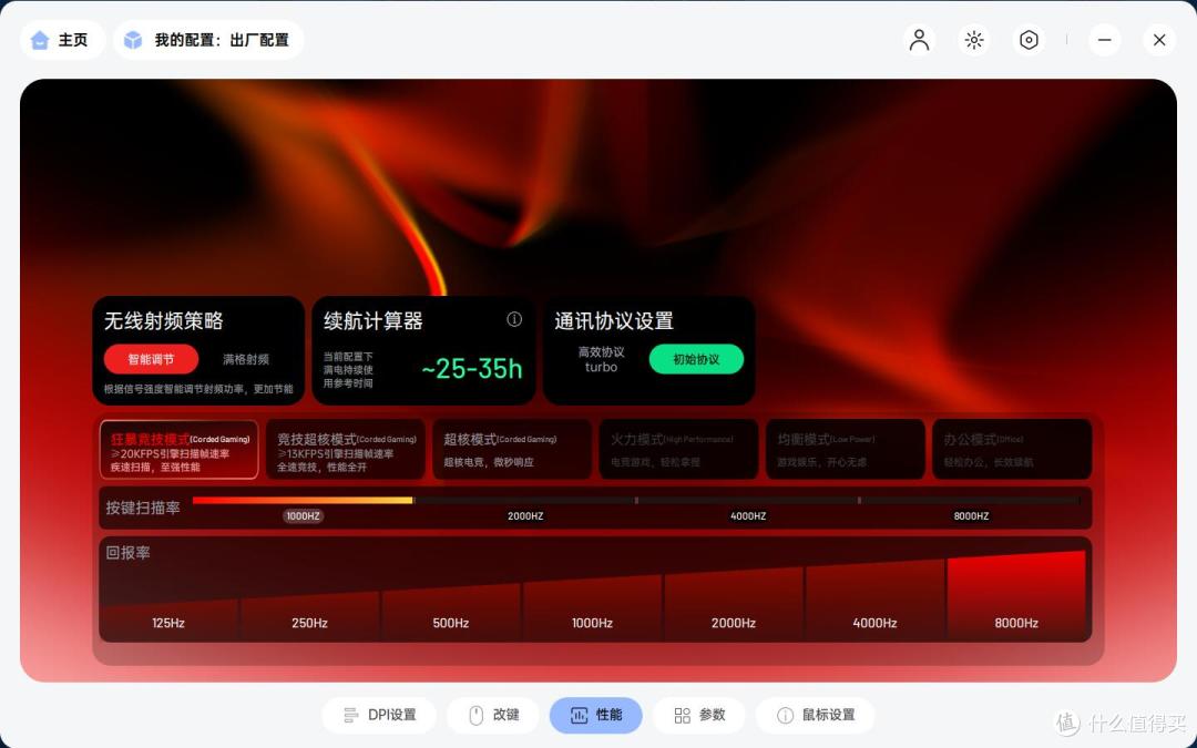 百元电竞新标杆,雷柏VT3s V2 & VT3AirMAX V2,双8K性能全面升级