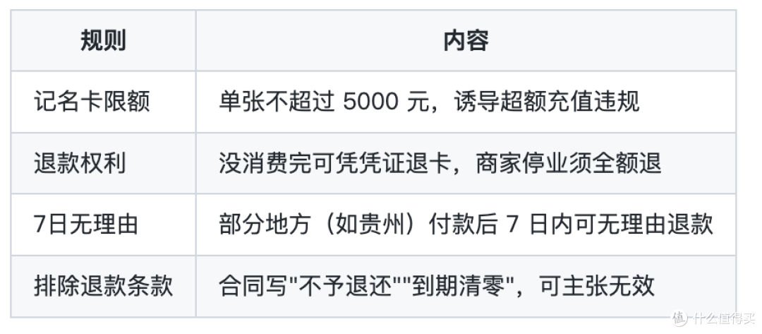 3000万彩礼闹上法庭!普通人从这场瓜里,学几招保住自己的钱