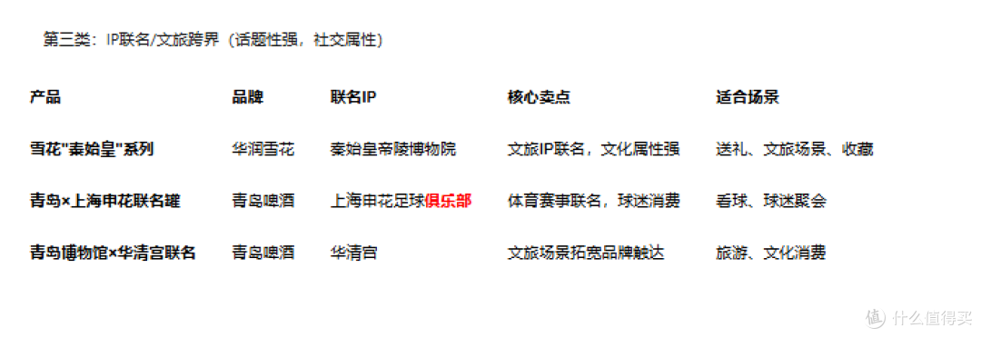 国产啤酒新品推荐:2026年值得关注的10款新品与选购指南