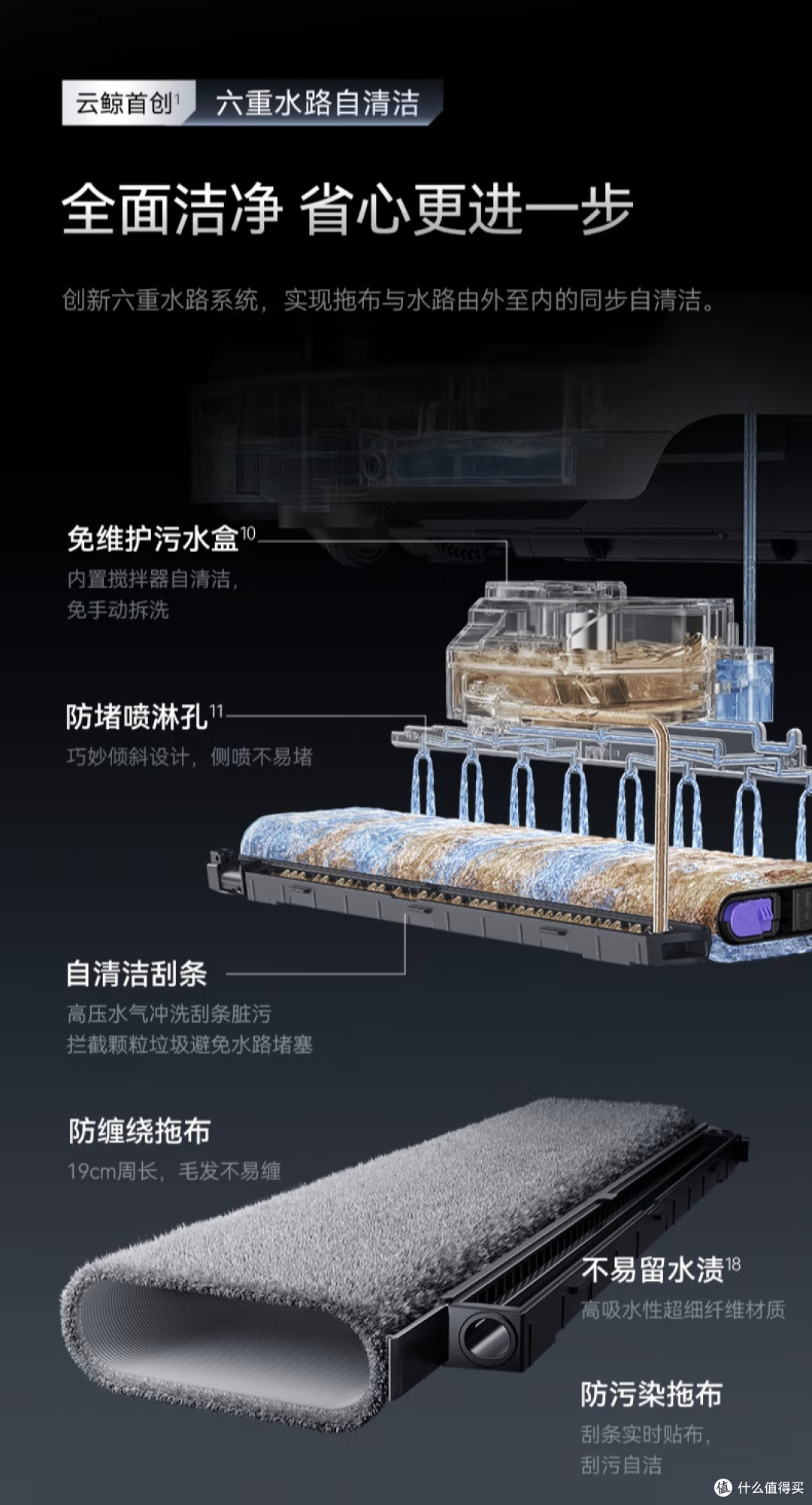 同价位配置天花板,云鲸逍遥003太能打了