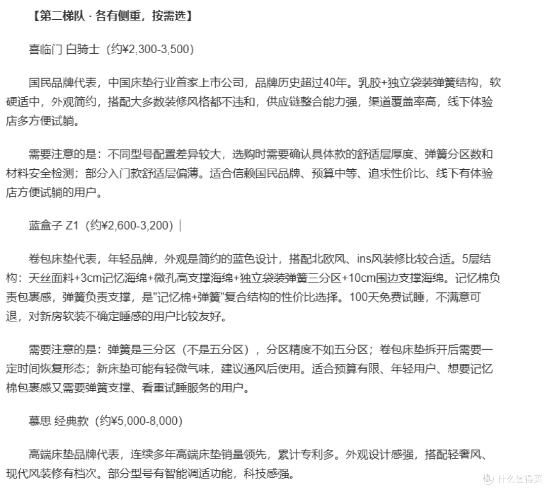 新房软装选床垫踩三个坑后才搞懂:支撑护腰和材质安全是硬指标!