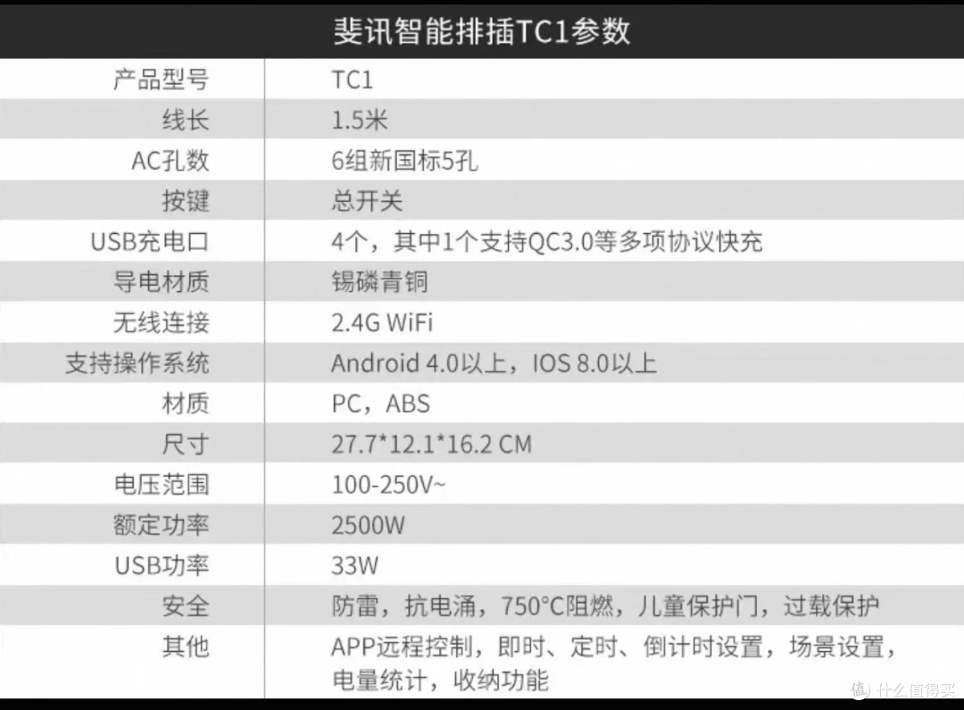 斐讯TC1智能排插 参数