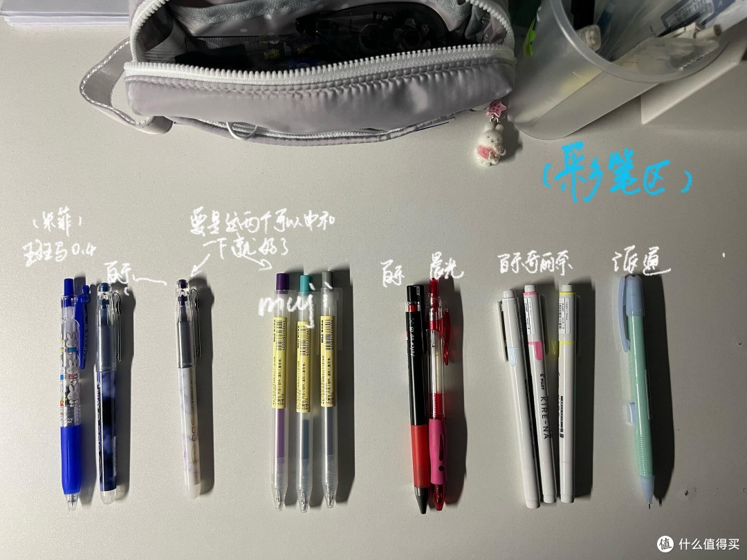 开学文具选购指南:实用优先