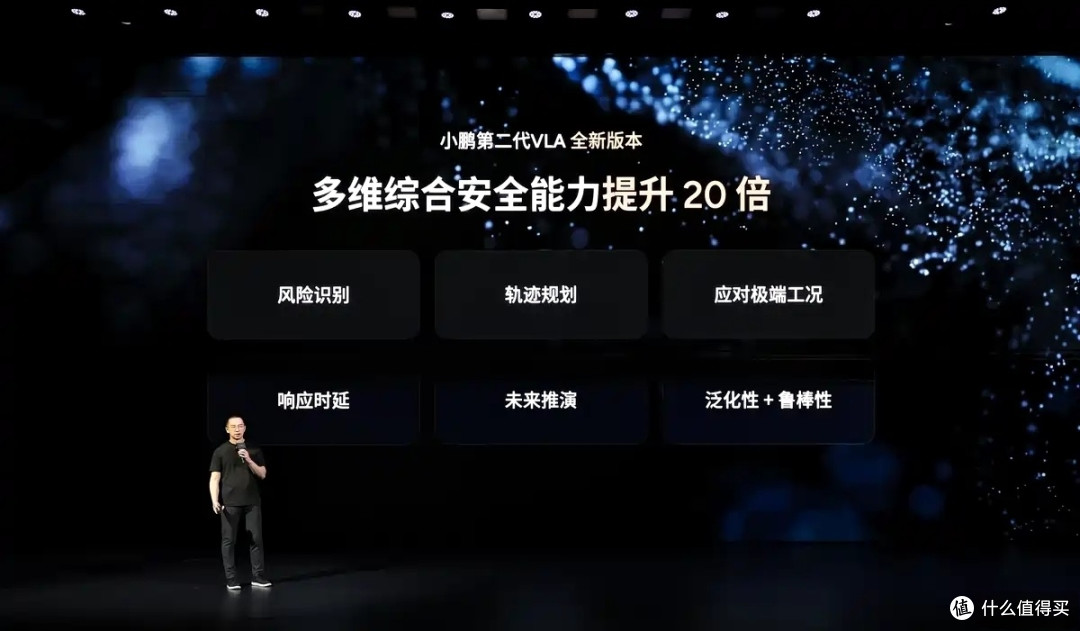 理解时间的小鹏智驾也有了记忆!30秒记忆6秒预判,向前更进一步