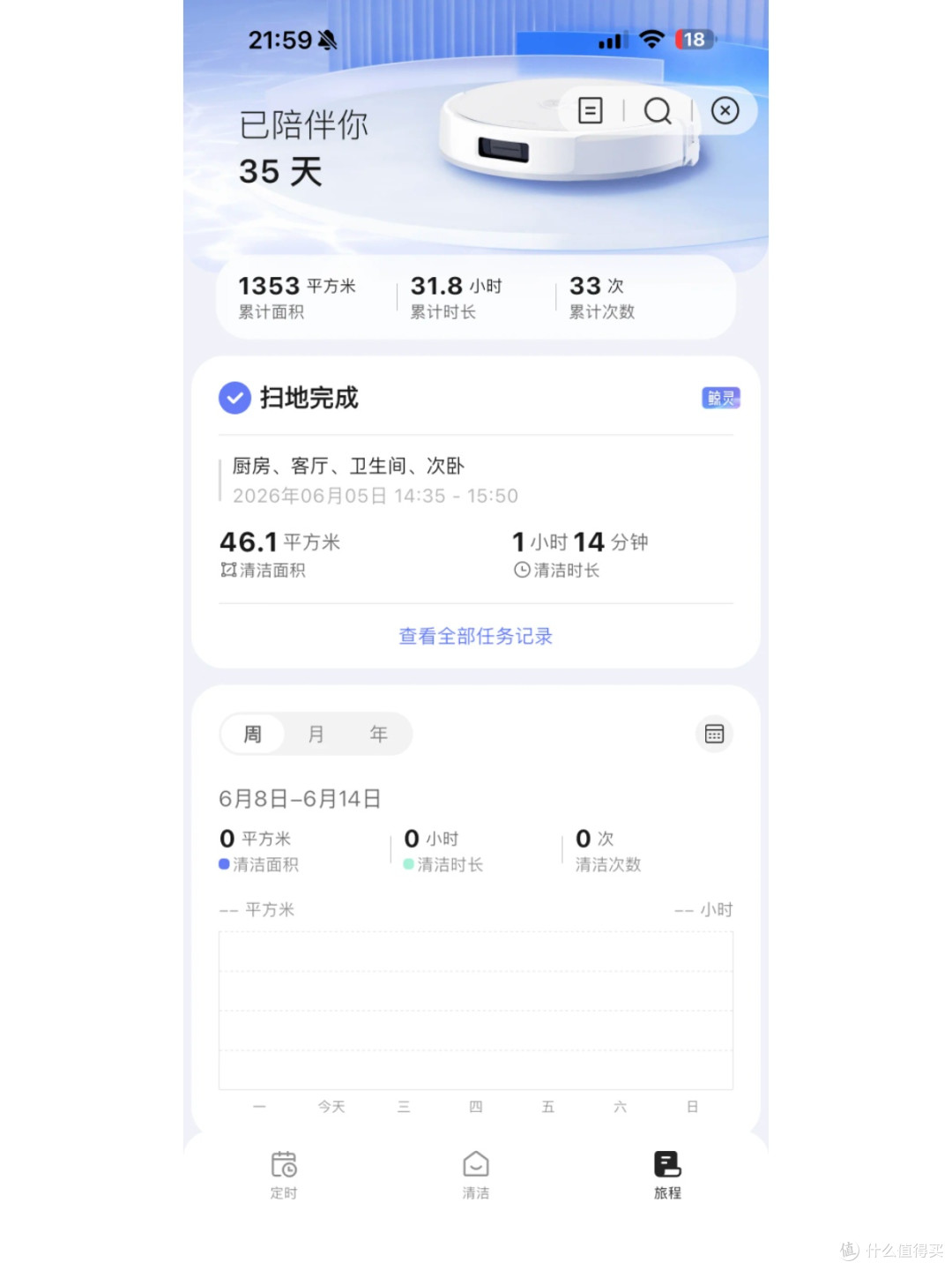 铲屎官狂喜！云鲸J6解锁养宠家庭清洁自由