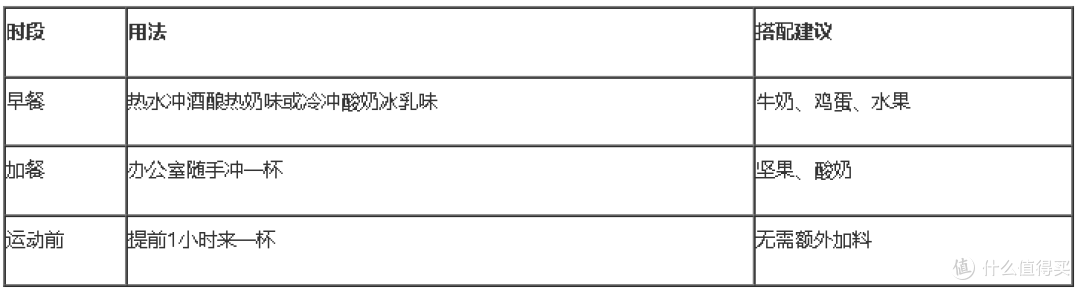 功效验证是伪概念吗?从配料角度理性看待"发酵"两个字