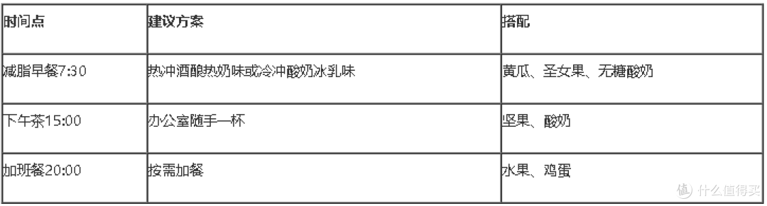 自律期嘴馋清单:哪些零食能用桂格乳酸菌发酵燕麦营养燕麦片替换