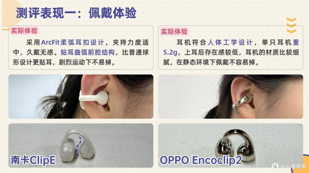 耳夹式耳机怎么选?多维度客观测评南卡ClipE、OPPO Encoclip2
