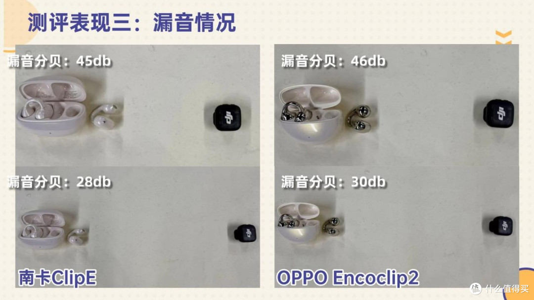耳夹式耳机怎么选?多维度客观测评南卡ClipE、OPPO Encoclip2