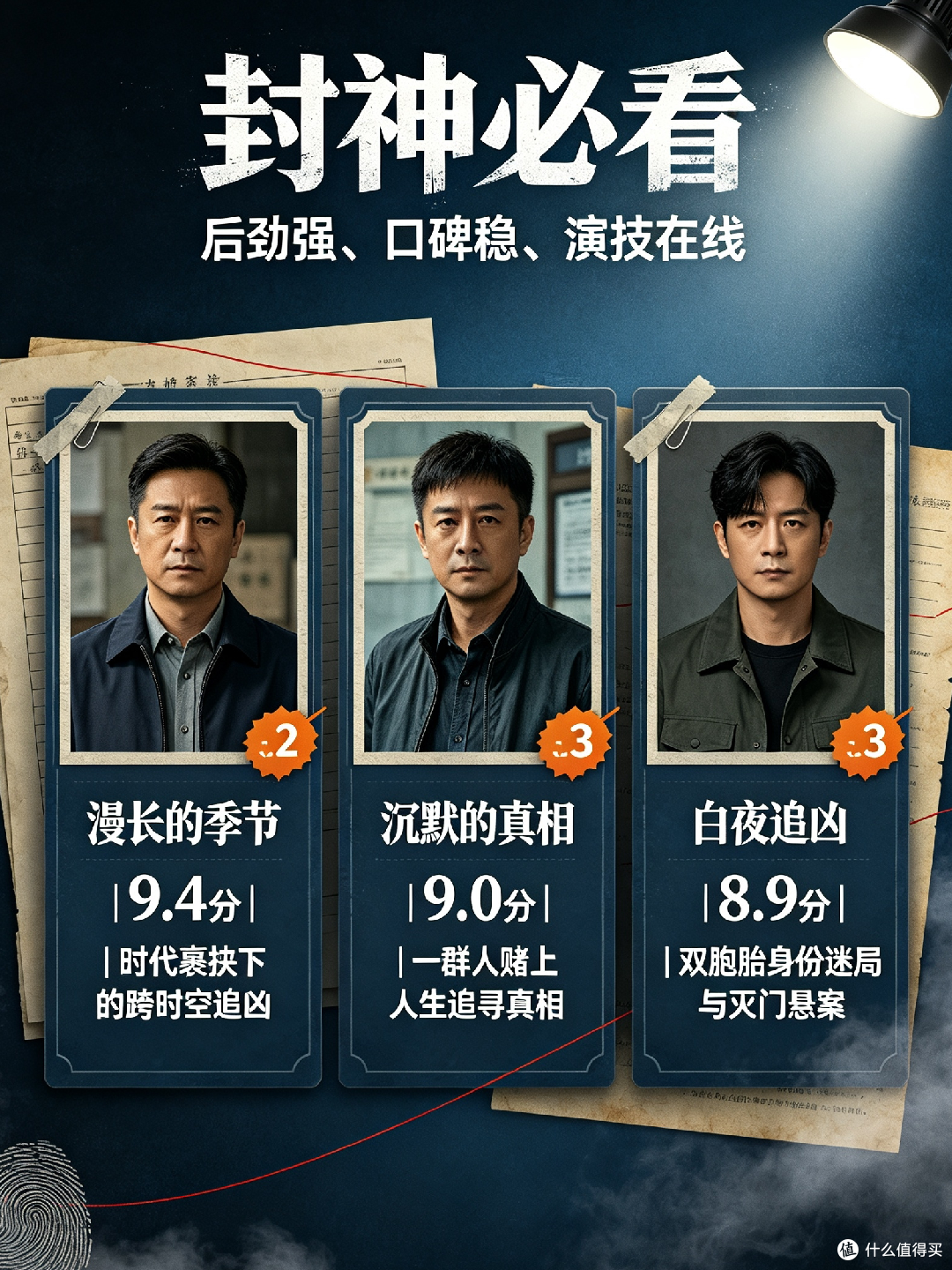 国产悬疑剧推荐:高分作品集