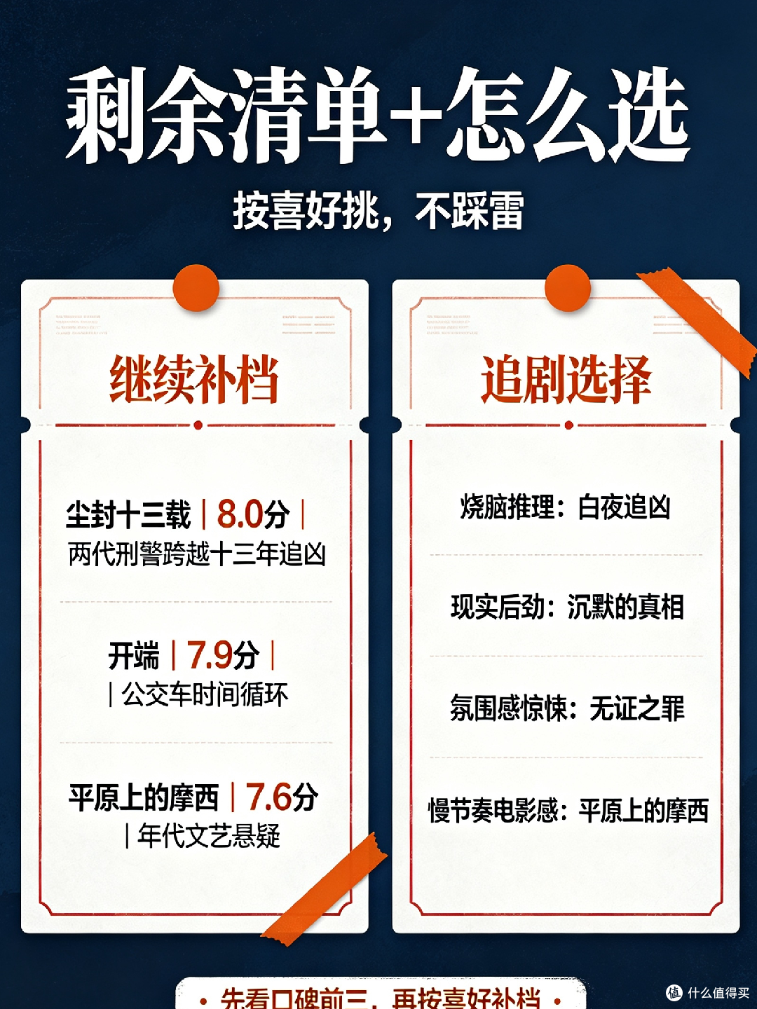 国产悬疑剧推荐：高分作品集