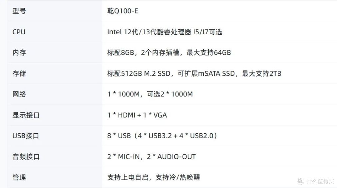 海鲜市场大量流出270元12代准系统小主机,带电源支持D4+m.2NVME