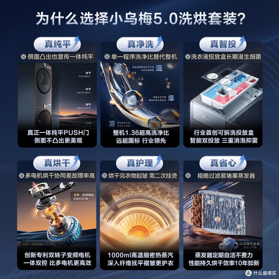 为什么很多人买了洗烘一体机之后,反而后悔?