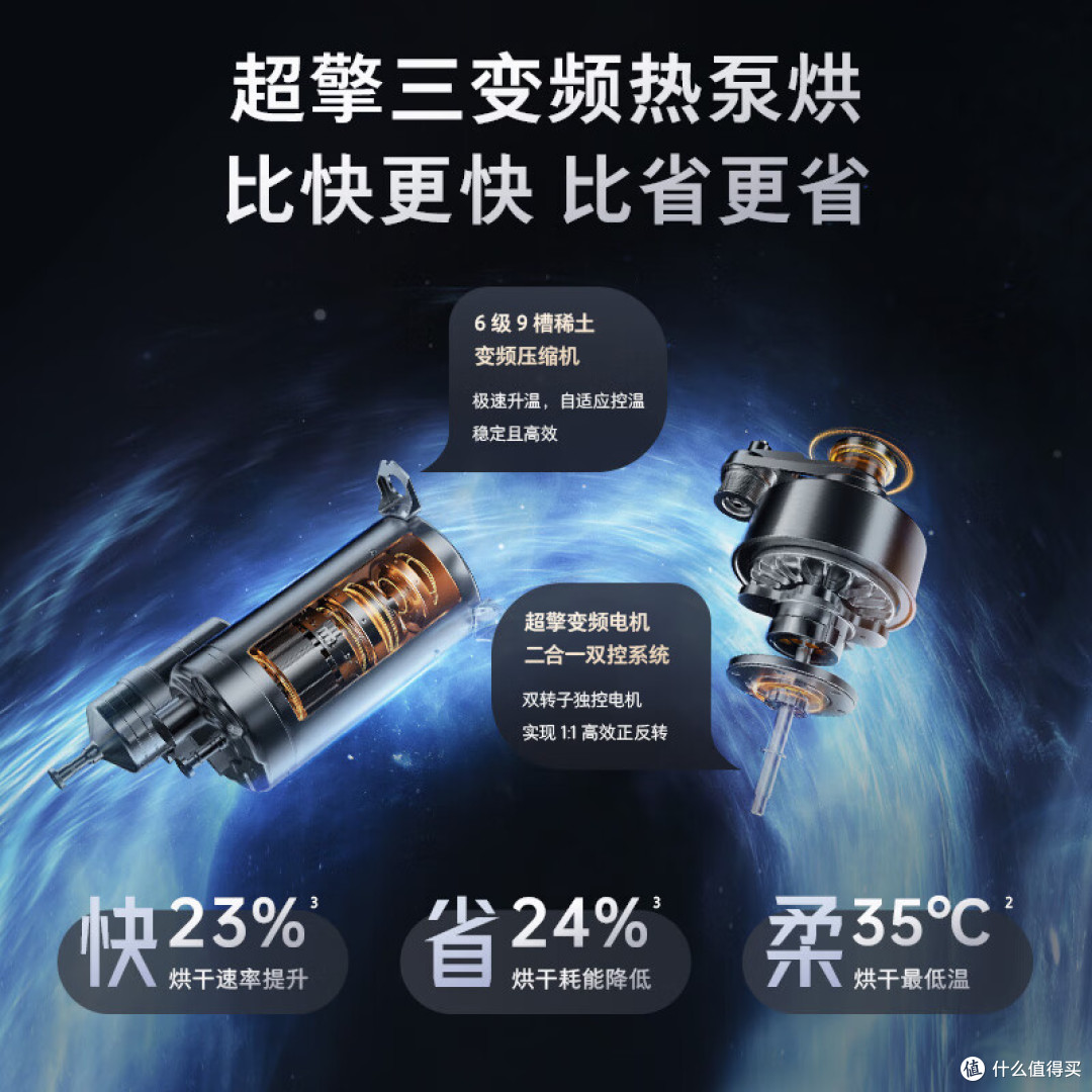 为什么很多人买了洗烘一体机之后,反而后悔?
