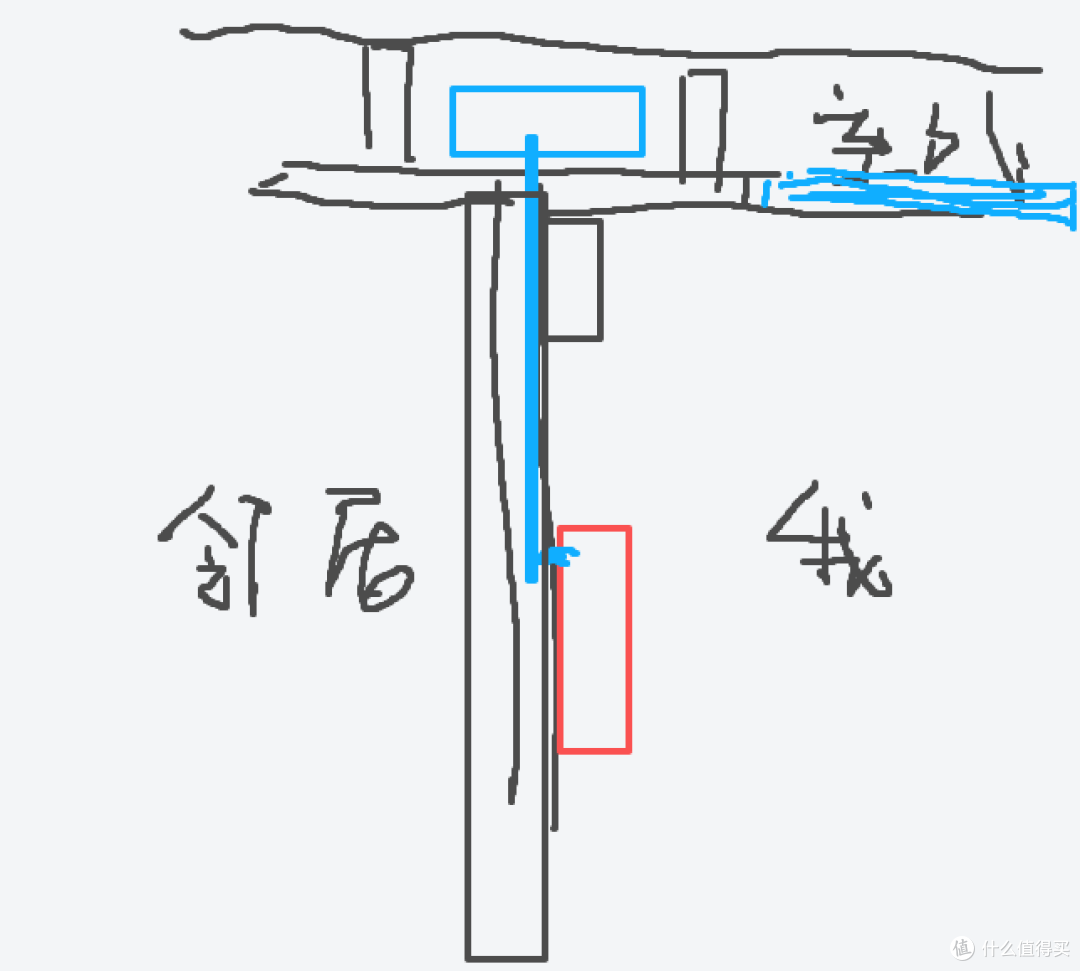 用了23年的空调,过了618才来坏,能修就绝不换,结果?还是换了