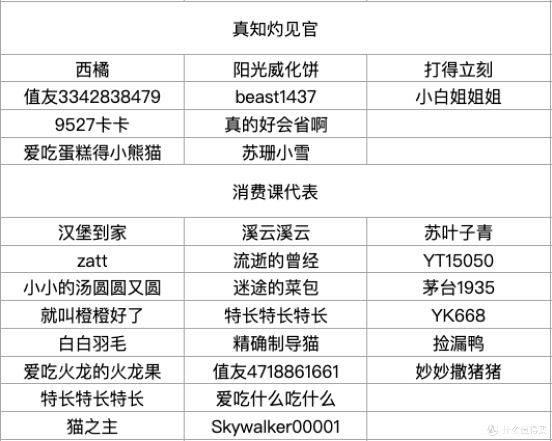 【评论有奖】Windows也要涨价了!电脑越来越贵,你选择现在买还是继续等?
