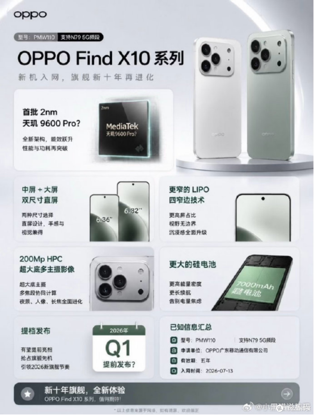 三 2 亿影像!OPPO Find X10 Pro Max 重磅爆料,9 月即将登场