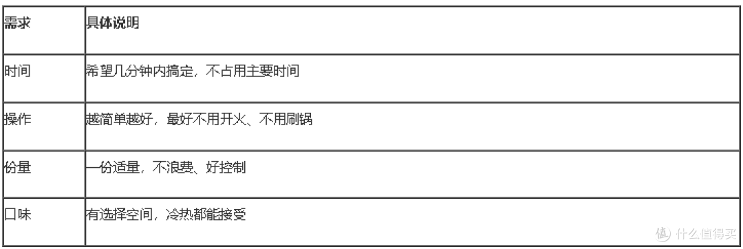 夏日野餐、露营带什么饮品?小条装冷冲燕麦轻装上场