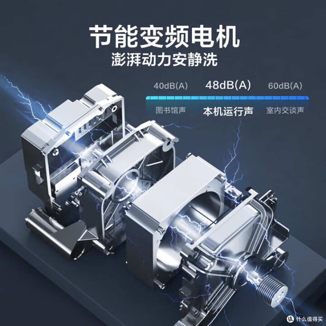 滚筒洗衣机品牌有哪些值得推荐?家用大容量静音滚筒洗衣机评测