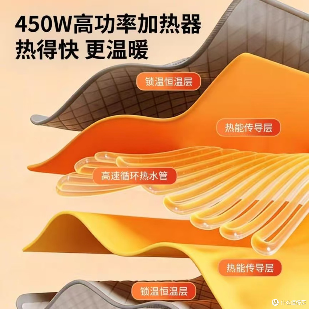 2026智能取暖怎么选?琴岛石墨烯智能电热毯vs智能水暖毯全面对比