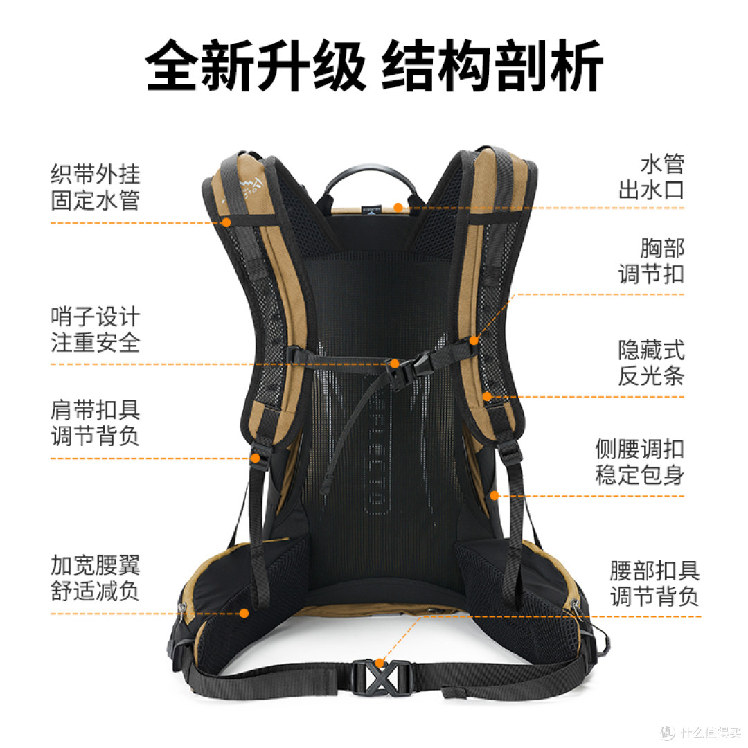 三天行程装什么?鹰图极光探途:Y字防水拉链取物快,扩容超能装
