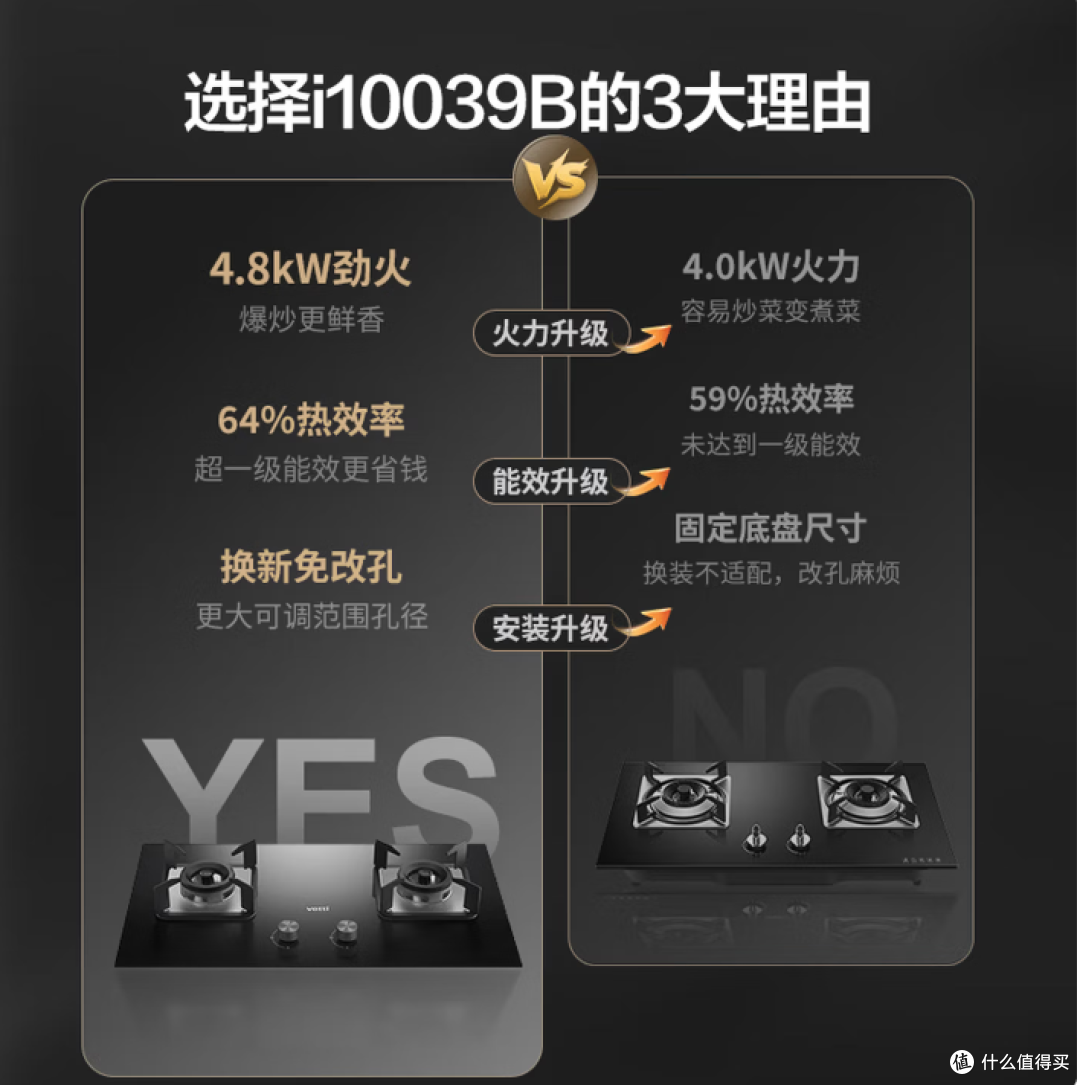 2026年8月燃气灶选购指南:新国标70%热效率全解析,全价位闭眼入