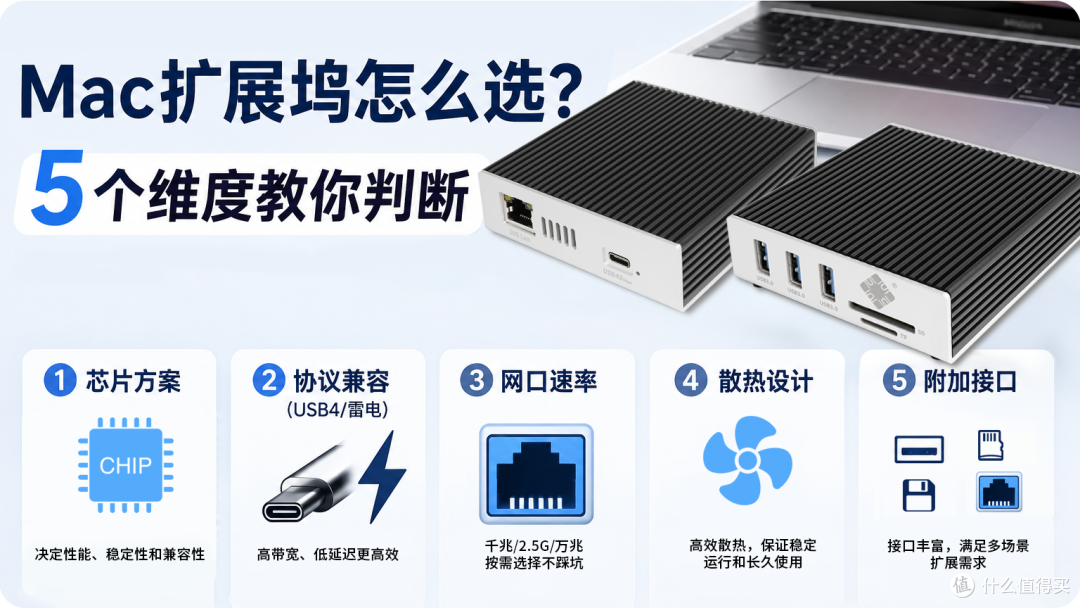 Mac扩展坞怎么选？一分钟教会你从5个维度判断，帮你避坑