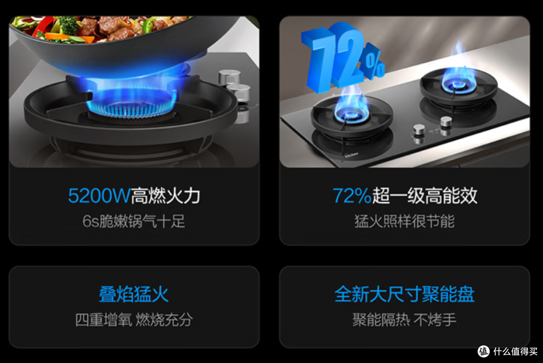 2026年8月燃气灶选购指南:新国标70%热效率全解析,全价位闭眼入