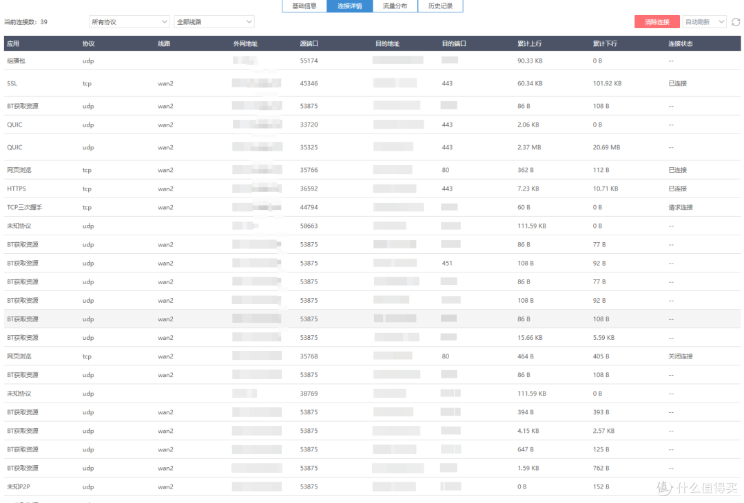 群晖synology photos手机APP上传照片慢或外网连接不到的问题