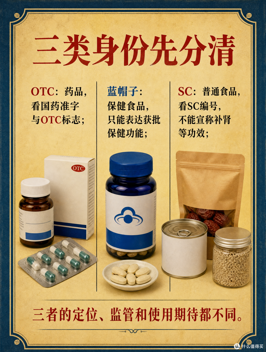 你买的补品到底是什么身份