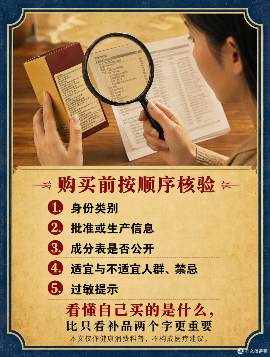 你买的补品到底是什么身份