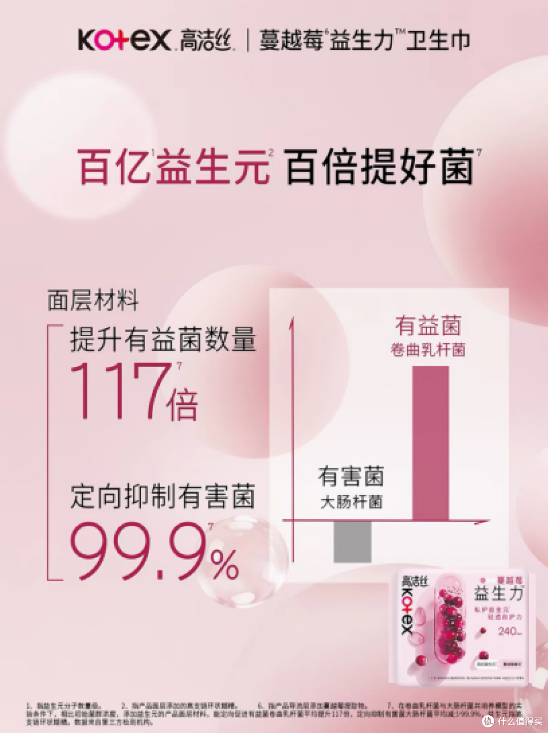 担心卫生巾品牌出问题？先看具体产品、抽检批次和购买渠道