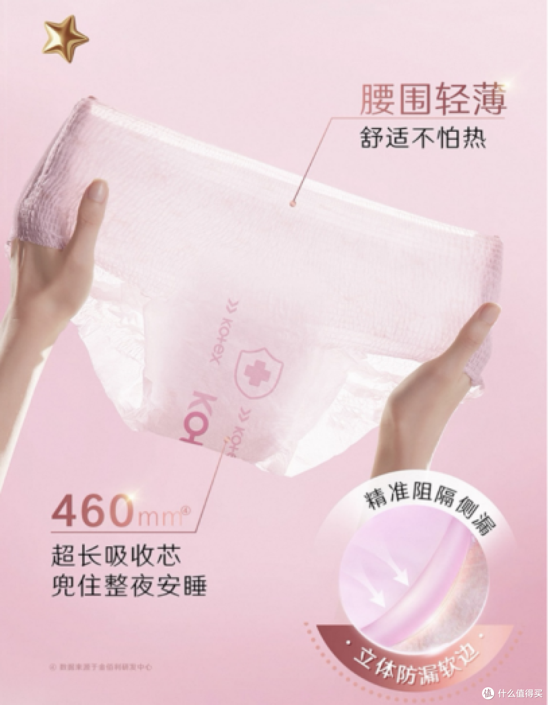 担心卫生巾品牌出问题？先看具体产品、抽检批次和购买渠道