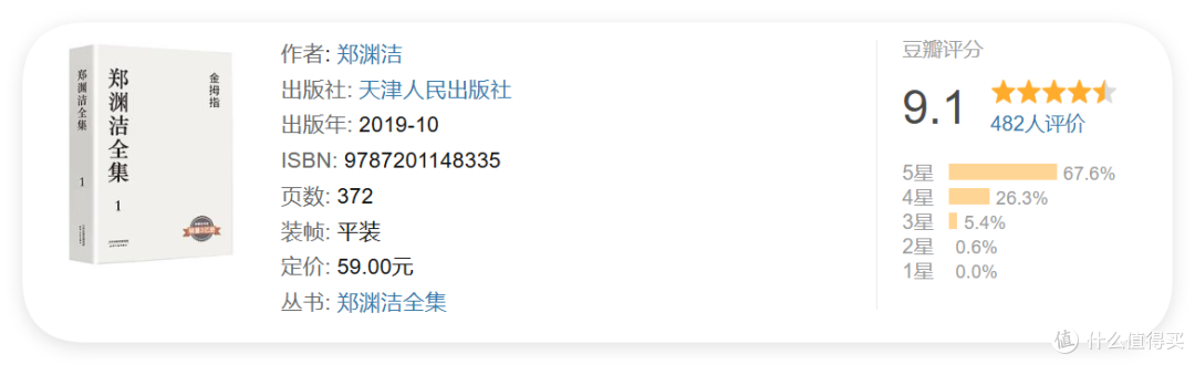郑渊洁作品分级阅读书单:儿童向纯童话作品&成人向小说完整区分