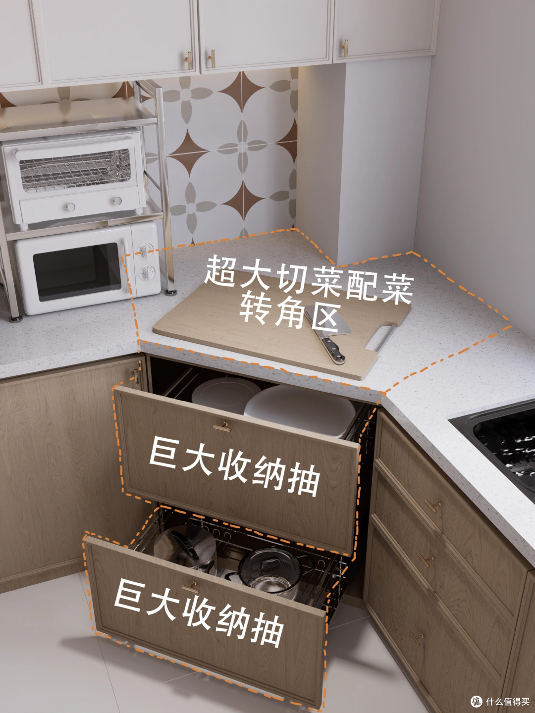 踩过坑才总结出来的实用厨房转角柜方案