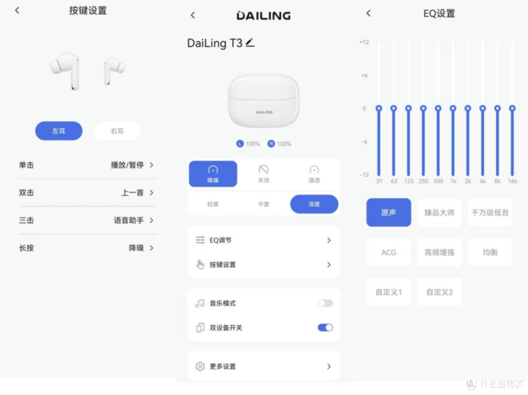 46dB降噪+42h长续航,戴灵T3百元机值不值?
