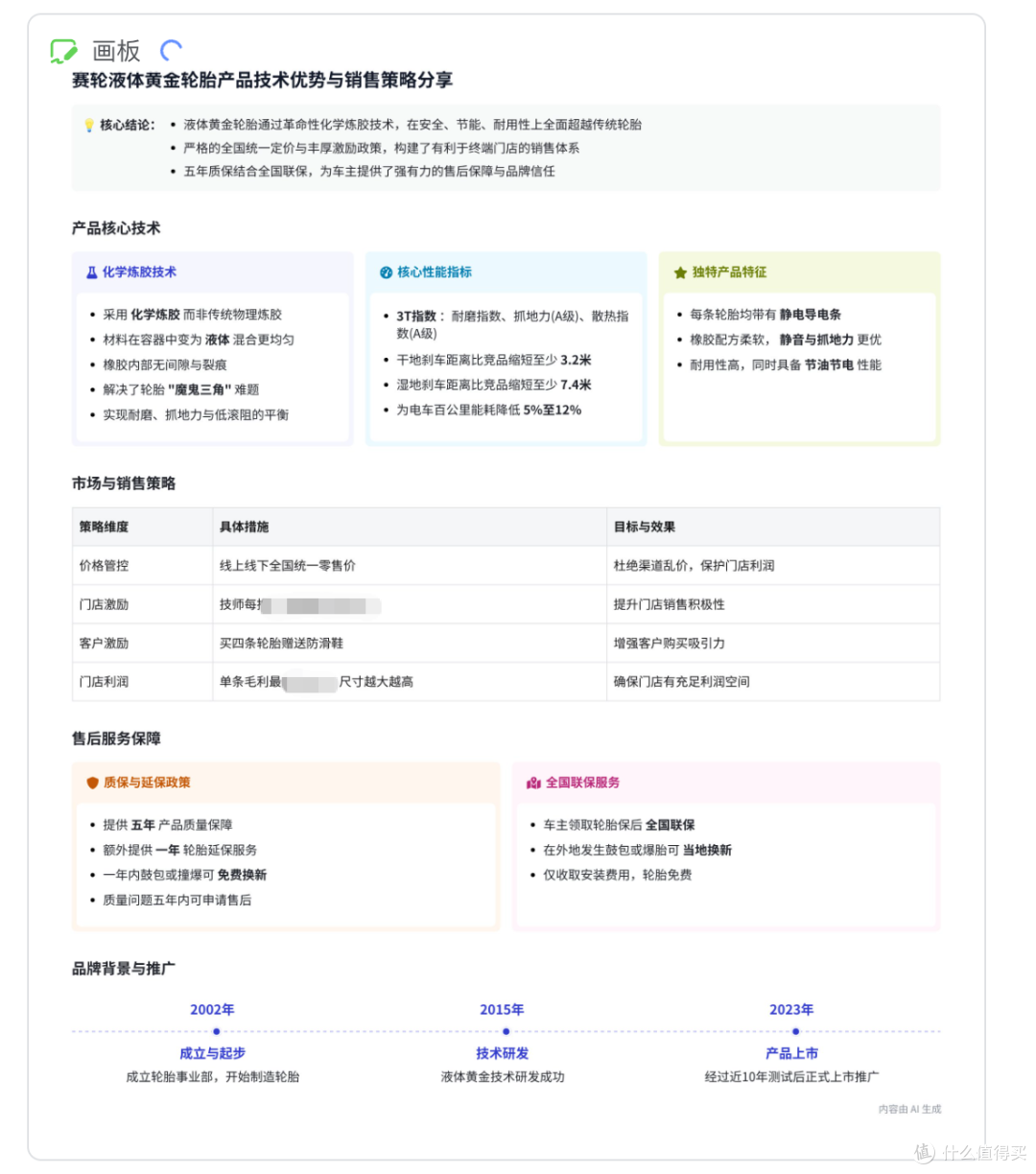 你的私人助理是AI智能体手机?努比亚NaviX豆包手机助手万字实测