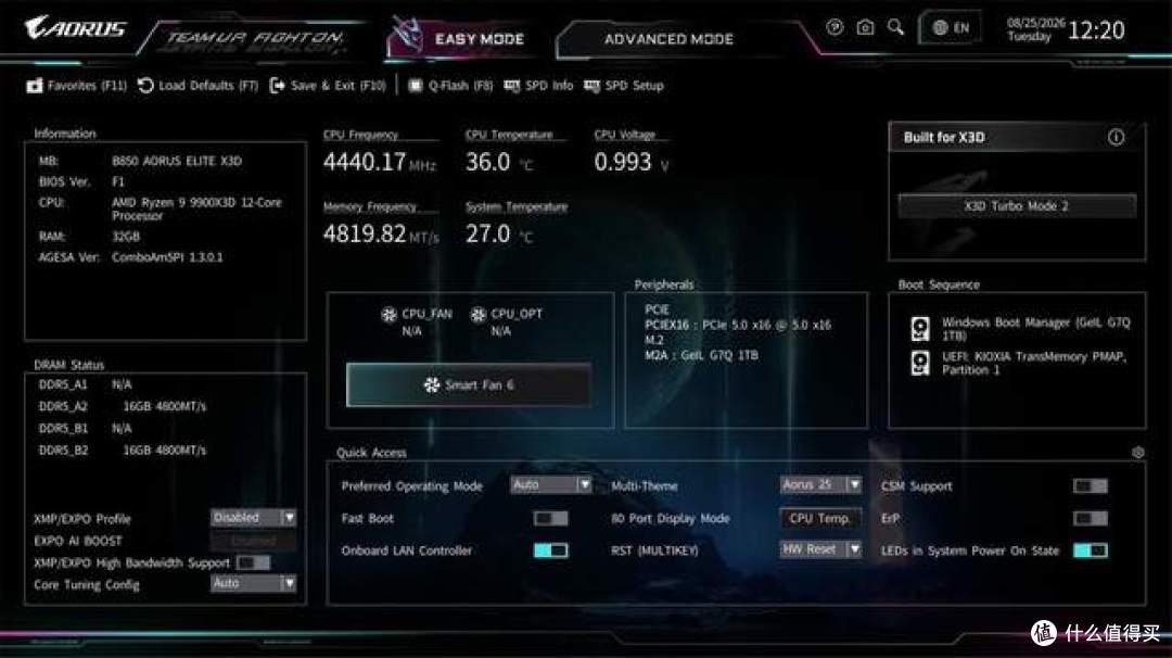 等等党狂喜!技嘉 B850 X3D 小雕,4 个 M.2+WiFi7 快拆拉满